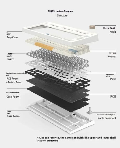 Keydous NJ80-CP NJ81-CP Wireless Mechanical Keyboard With Magnetic Swich